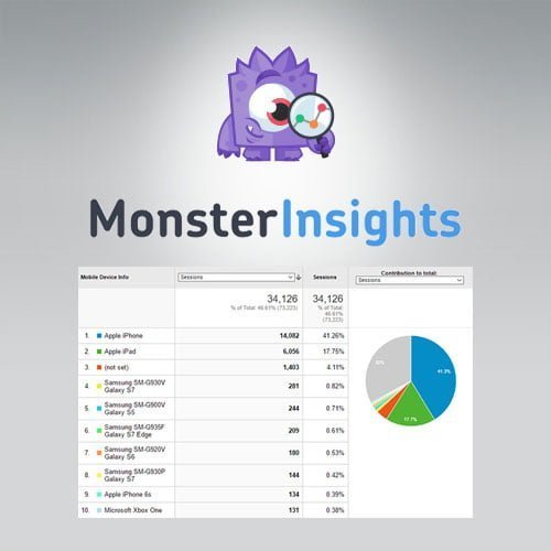 MonsterInsights-AMP-Addon.jpg